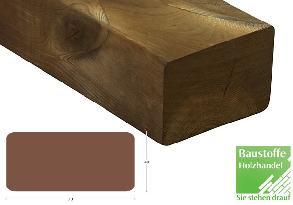 Kebony Character Unterkonstruktion 48x73mm