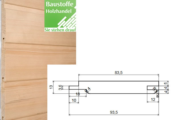 Softlineprofil Hemlock (TSHT) Saunaprofil