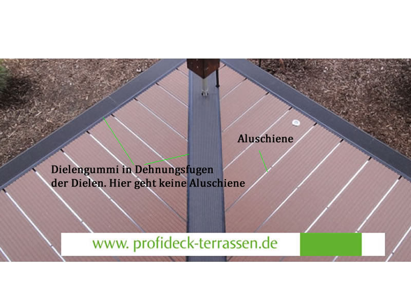 UPM ProFi Deck 150 Rubber Strip Dielengummi und Alurail