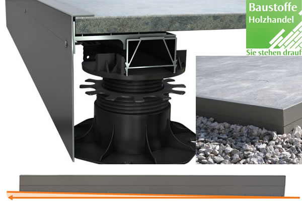 Seitenverkleidungen für alle Terrassenhöhen mit Niveauausgleich