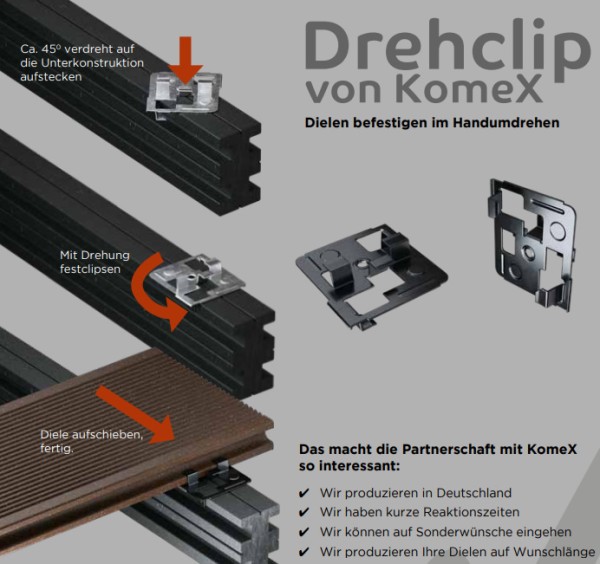 KomeX Aluminium Drehclip VE=50 Stück