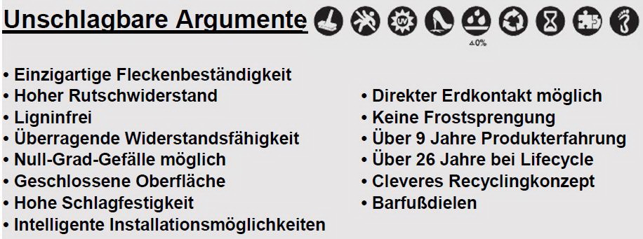 UPM ProFi T-Clip Small (100 Stück + 100 Schrauben