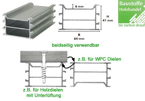 Aluminium Terrassen Unterkonstruktion 41x64mm - 2,2m zur Endlosverlegung zweisitig verwendbar