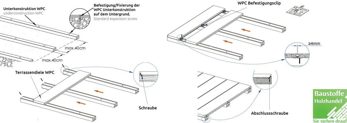 Verlegung_WPC_Atrox